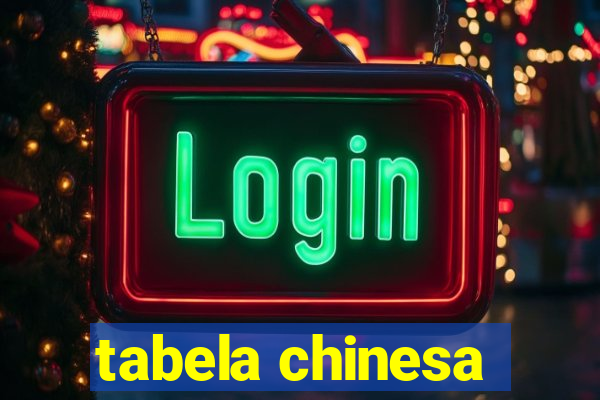 tabela chinesa